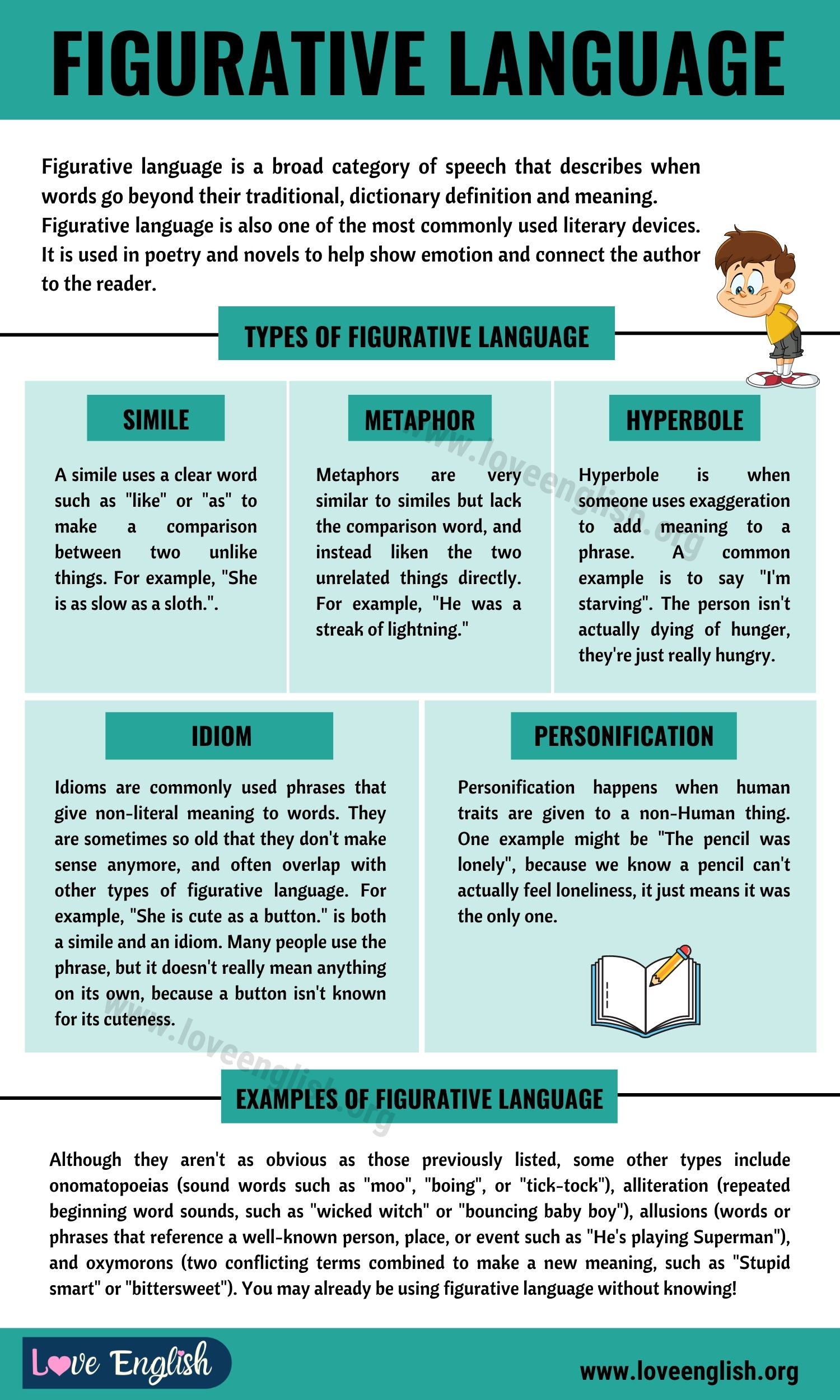 figurative language in the book internment that impacts the reader
